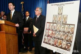 fbi最新局长爆料了吗